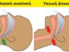 ipniki-apnoia-epiptoseis-soma-8211-poioi-kindineuoun-perissotero-8211-antimetopisete-670×400